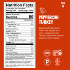 Pepperoni Seasoned Turkey